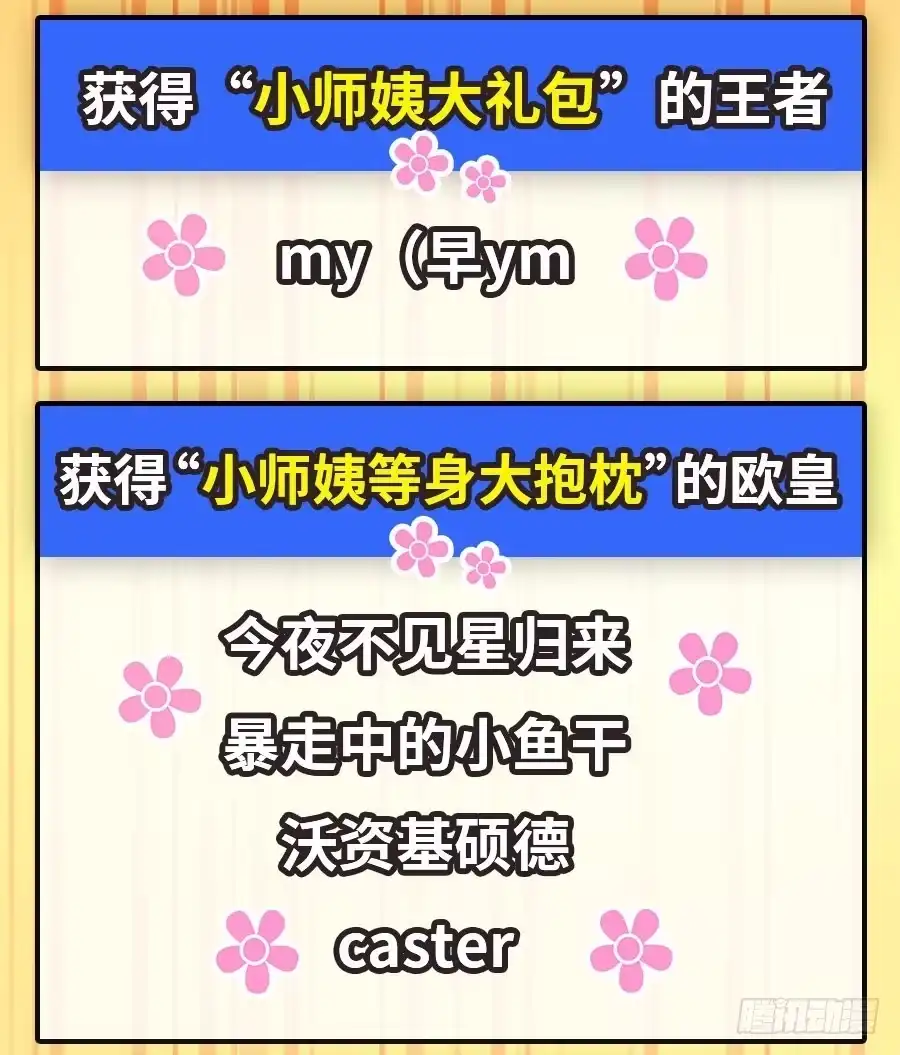 《武林之王的退隐生活》第三十五回 第61页