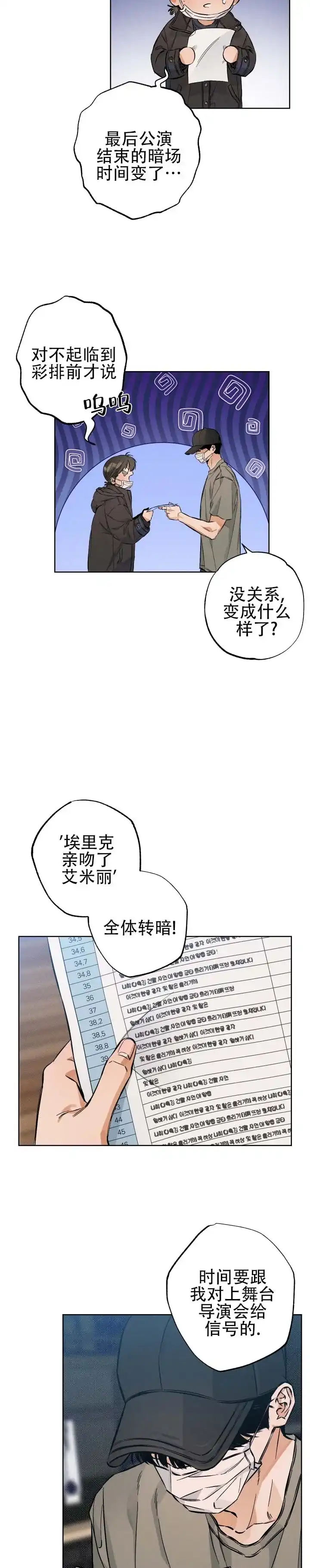 《舞台幕后》第11话 第5页