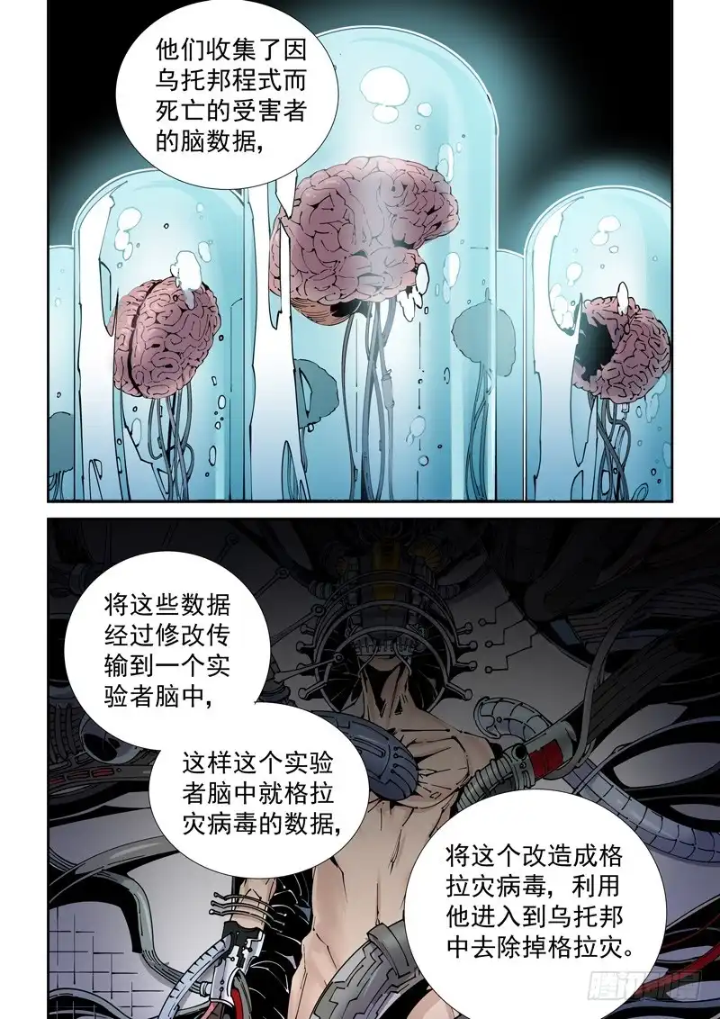 《无妄之灾》乌托邦篇172.乌托邦（3） 第5页