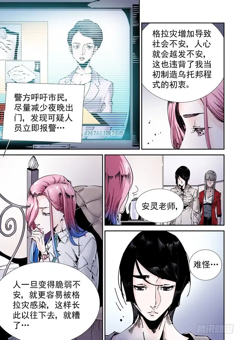 《无妄之灾》乌托邦篇184.复制人（1） 第3页
