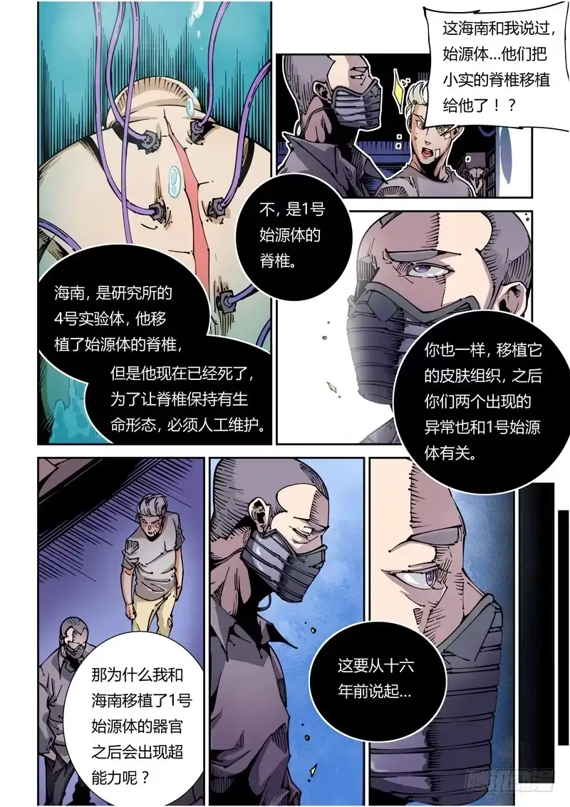 《无妄之灾》器官篇22.往事 第3页
