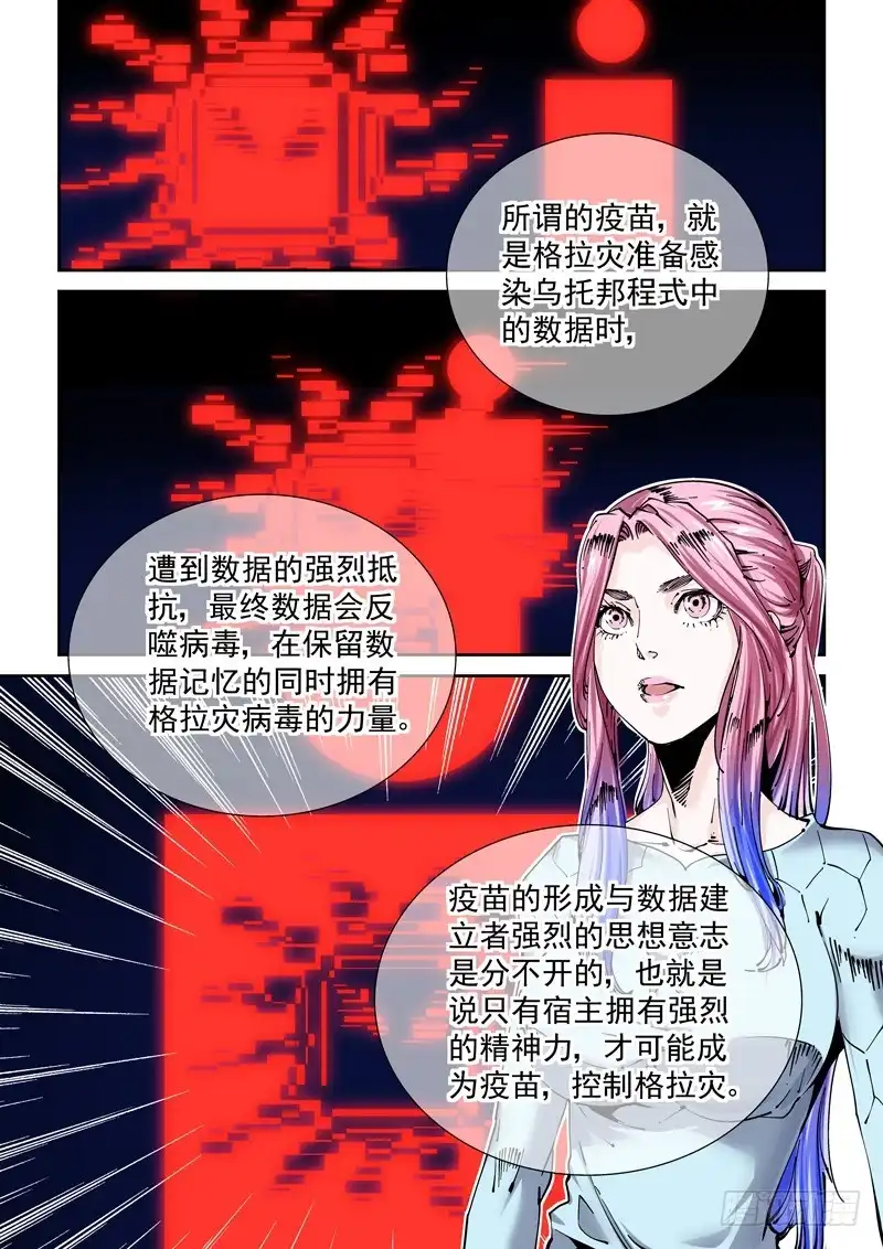 《无妄之灾》新世界篇256.格拉灾监狱（7） 第7页