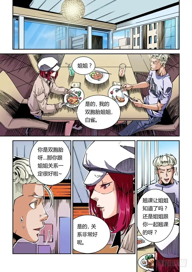 《无妄之灾》器官篇44.姐姐 第1页