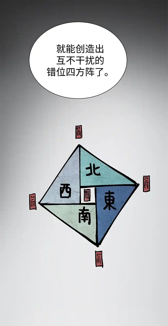 无限升级in武林 [第2季] 第77话 邪道（5）错位的易理 第89页