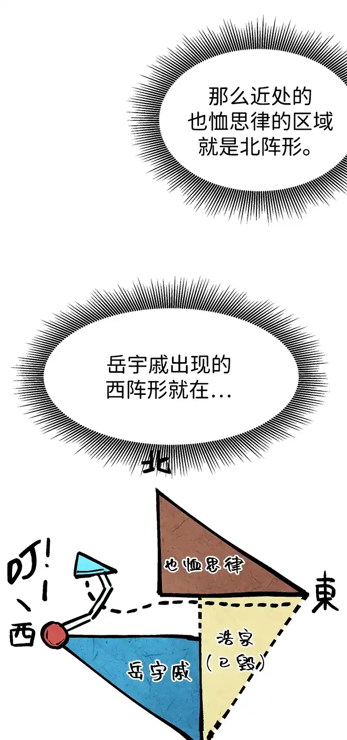 无限升级in武林 [第2季] 第77话 邪道（5）错位的易理 第99页