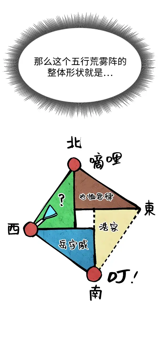 无限升级in武林 [第2季] 第77话 邪道（5）错位的易理 第101页
