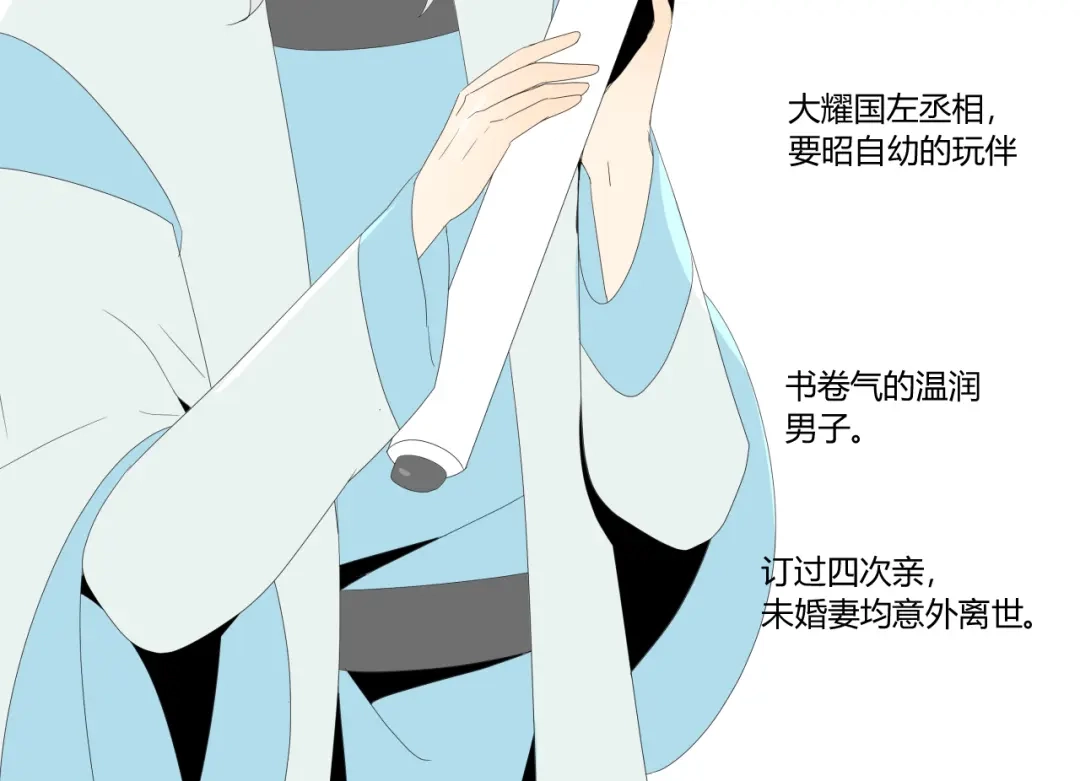 《巫祝少女》第77话 顺其自然 第141页