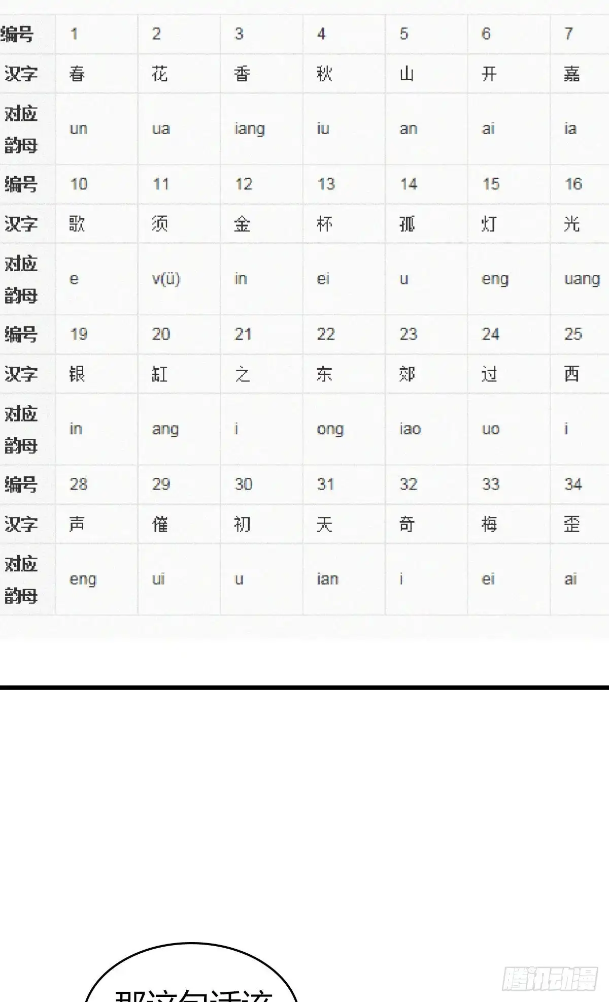 无罪谋杀 人体积木13 第49页