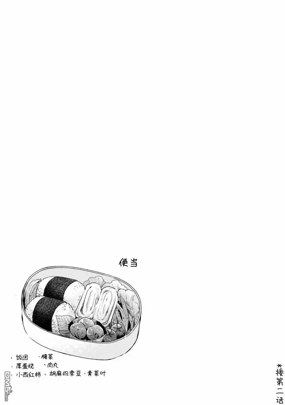 《想吃掉我的非人少女》一卷番外 第2页
