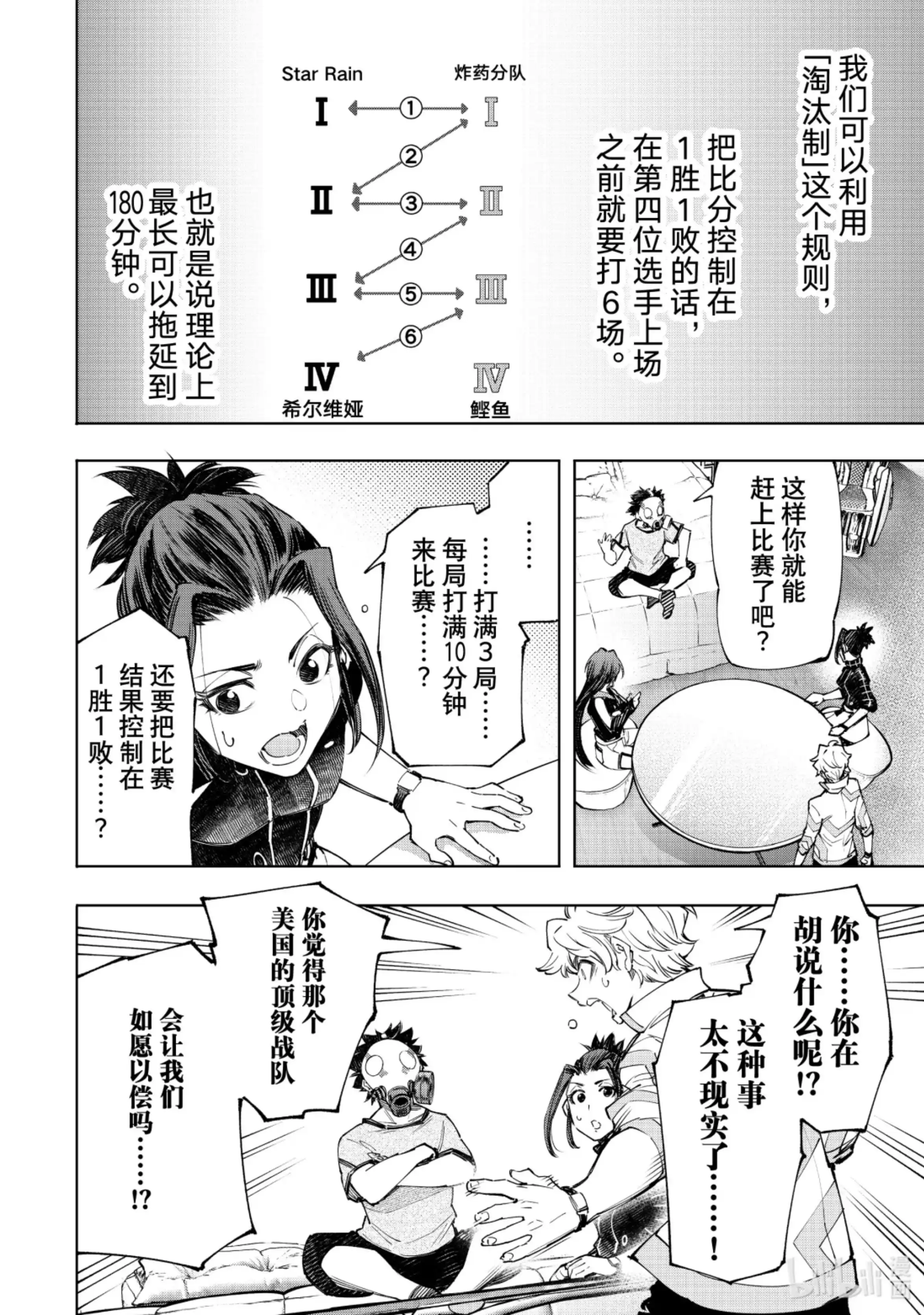 香格里拉边境~粪作猎人向神作游戏发起挑战~ 125 为了某人出力（收费） 第6页