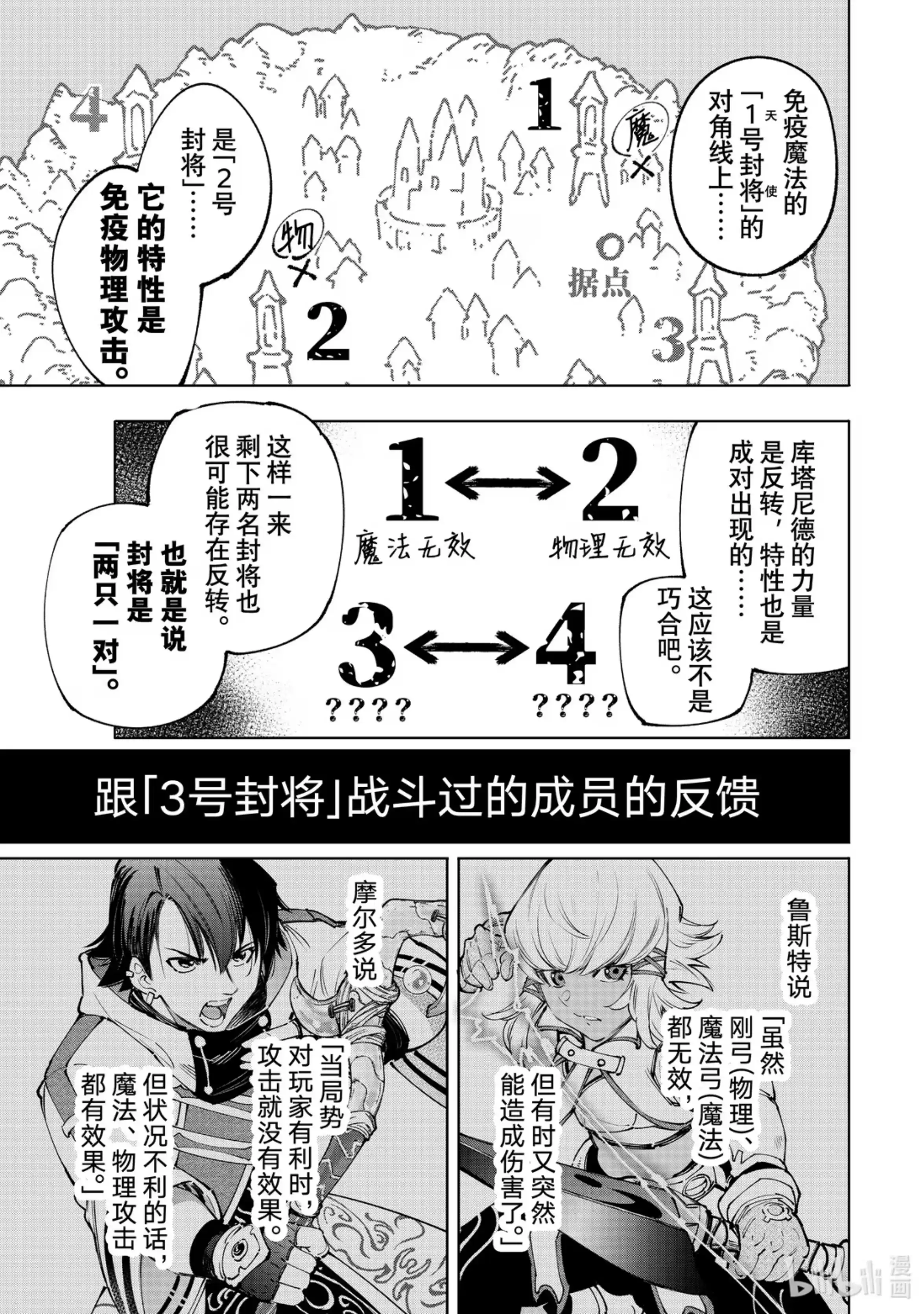 香格里拉边境~粪作猎人向神作游戏发起挑战~ 166 过渡日 第13页
