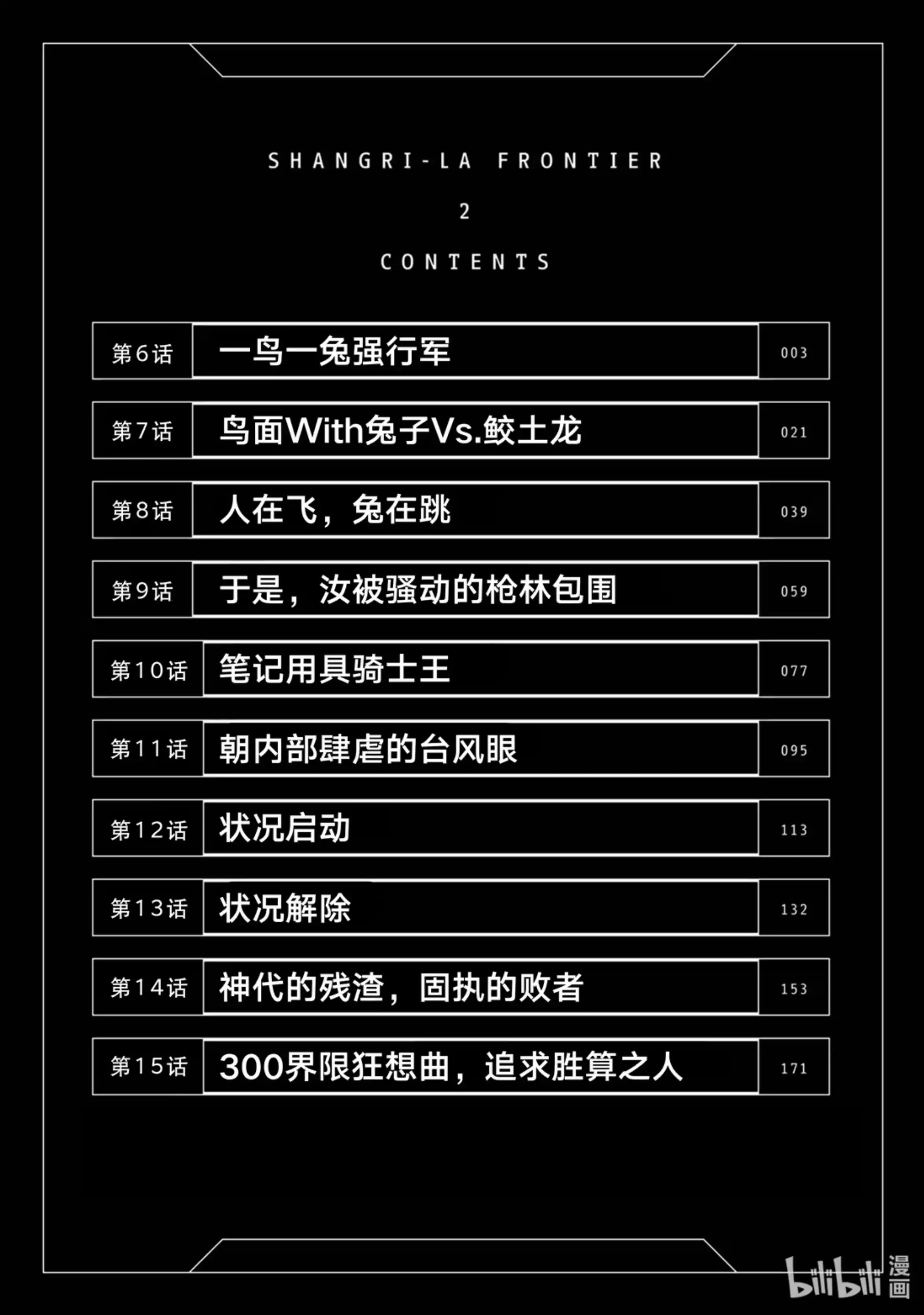 香格里拉边境~粪作猎人向神作游戏发起挑战~ 6 一鸟一兔强行军 第3页