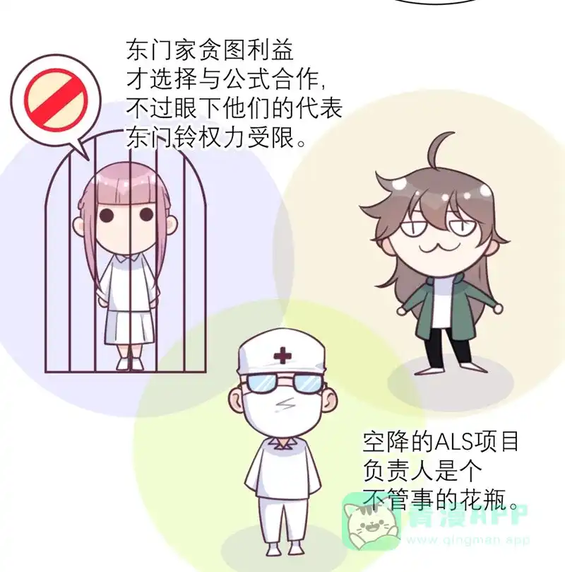 《向黑化总裁献上沙雕》[第43话] 陷阱 第7页