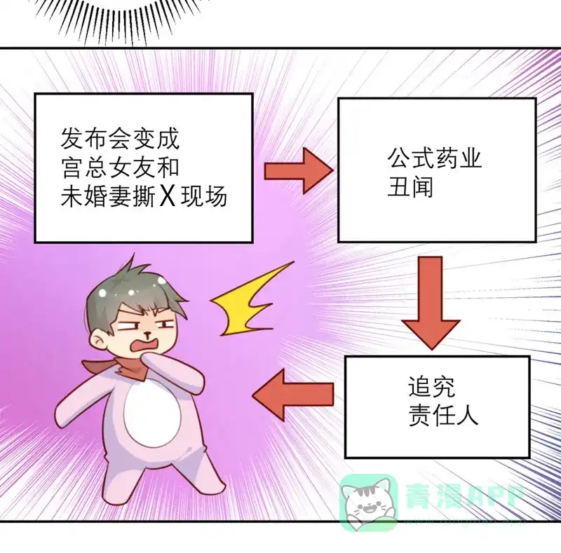 《向黑化总裁献上沙雕》[第48话] 我坑我自己 第26页
