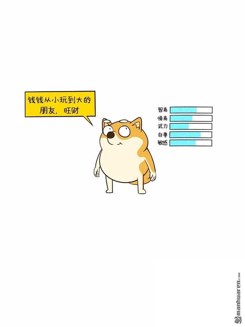 《小咸鱼钱钱》第19回 美美的一天（3/7） 第6页