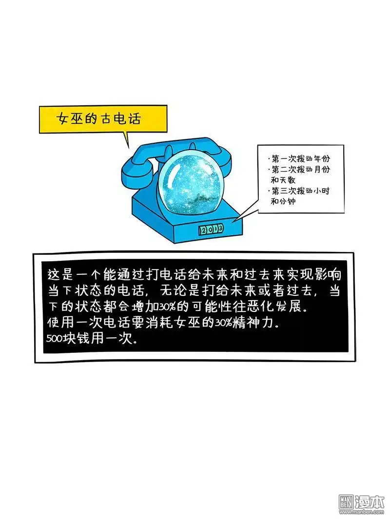 《小咸鱼钱钱》第5回 古老电话 第7页
