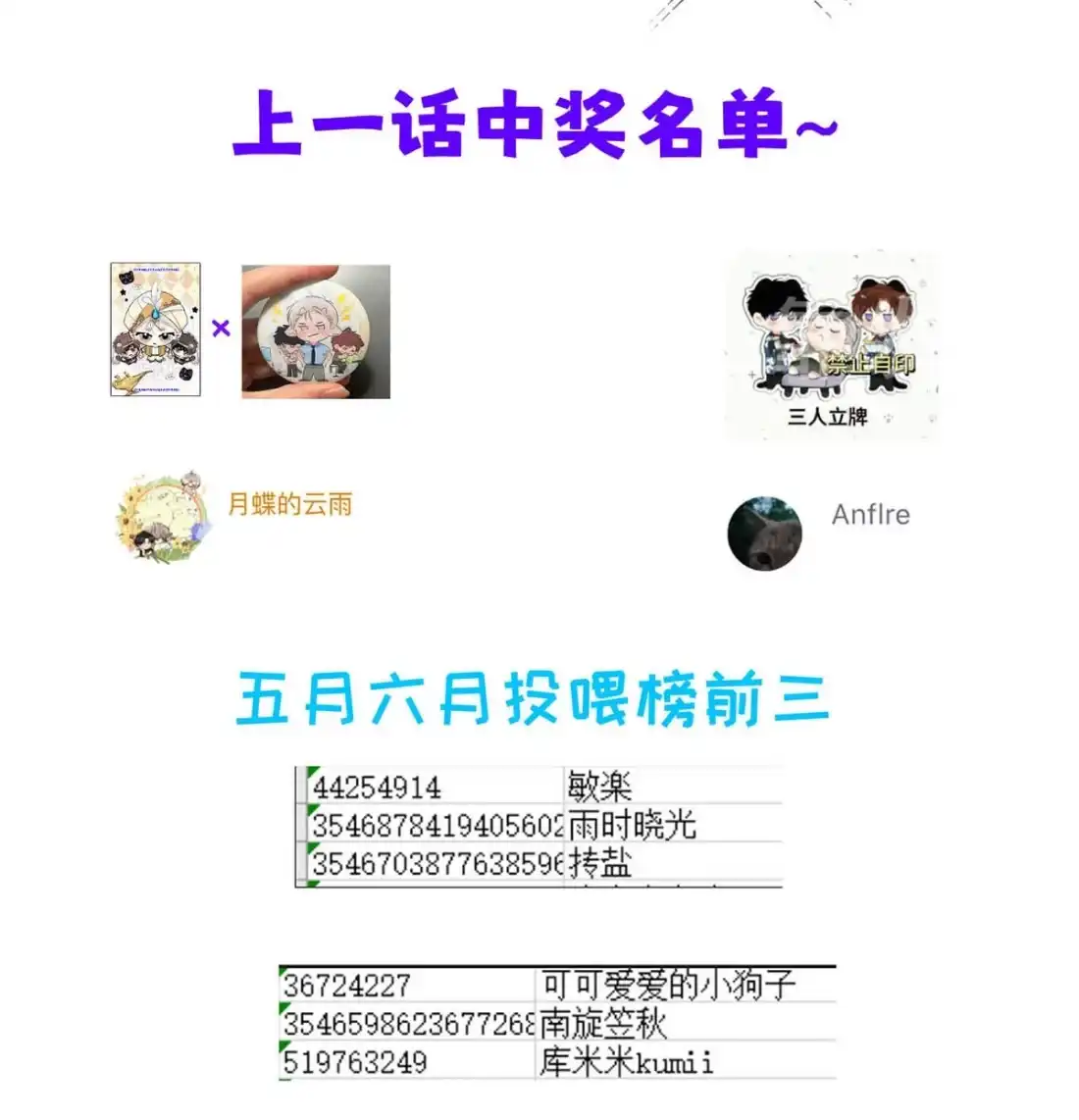《小羊向导从不左右为难》039 你第一时间，想到的只有郑嘉…… 第63页