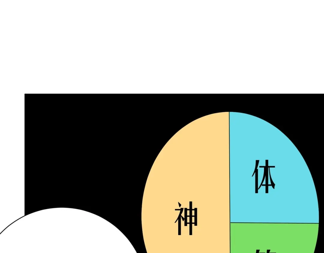 《校园护花高手》第290话 第7页