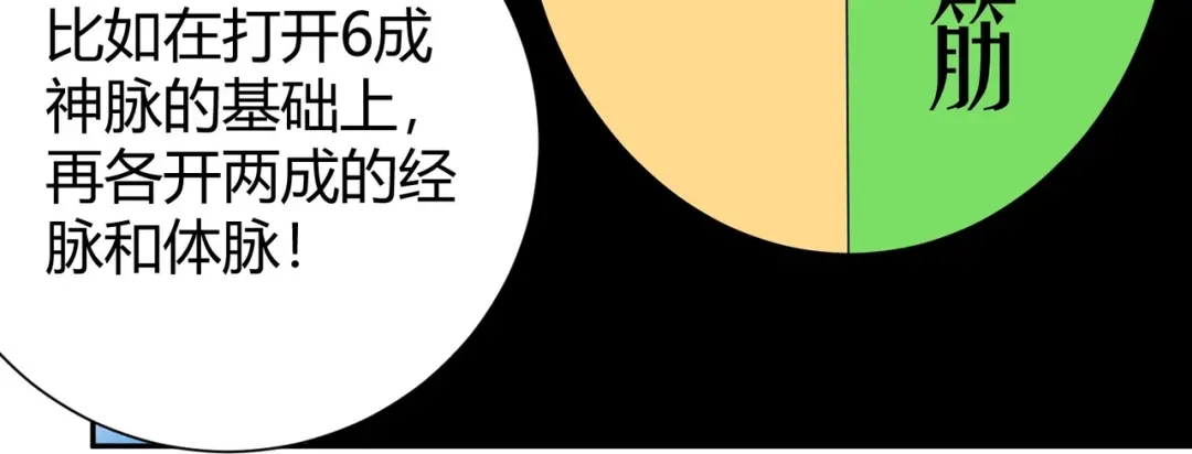 《校园护花高手》第290话 第8页