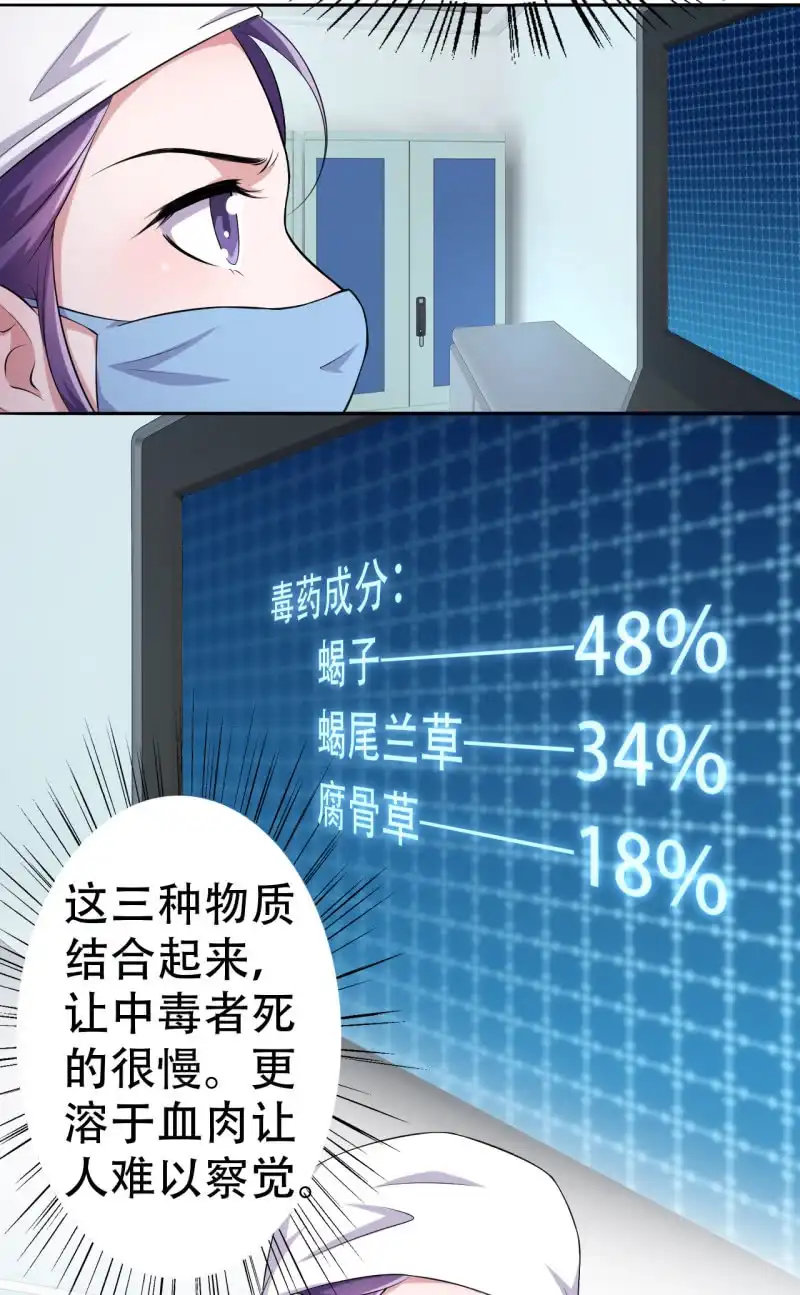 邪医狂妻 第77话 第28页