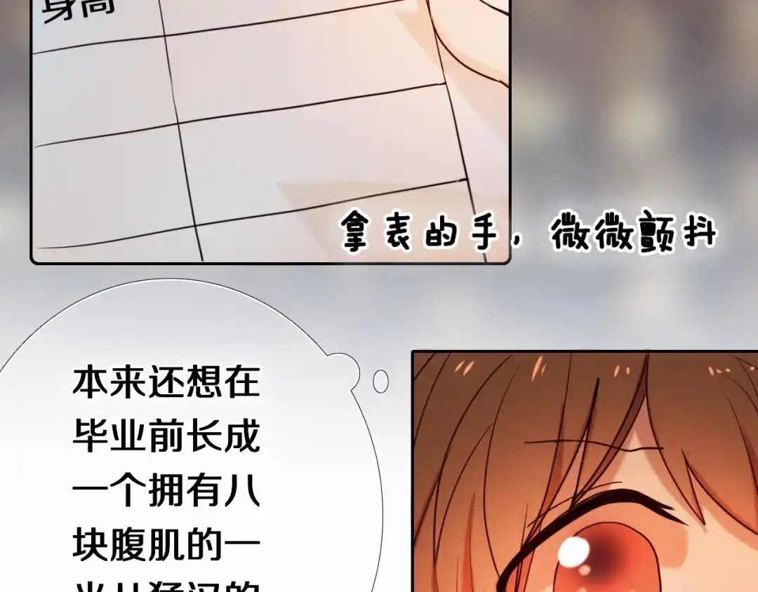 《心动计划》第85话 无法抵抗的你 第19页