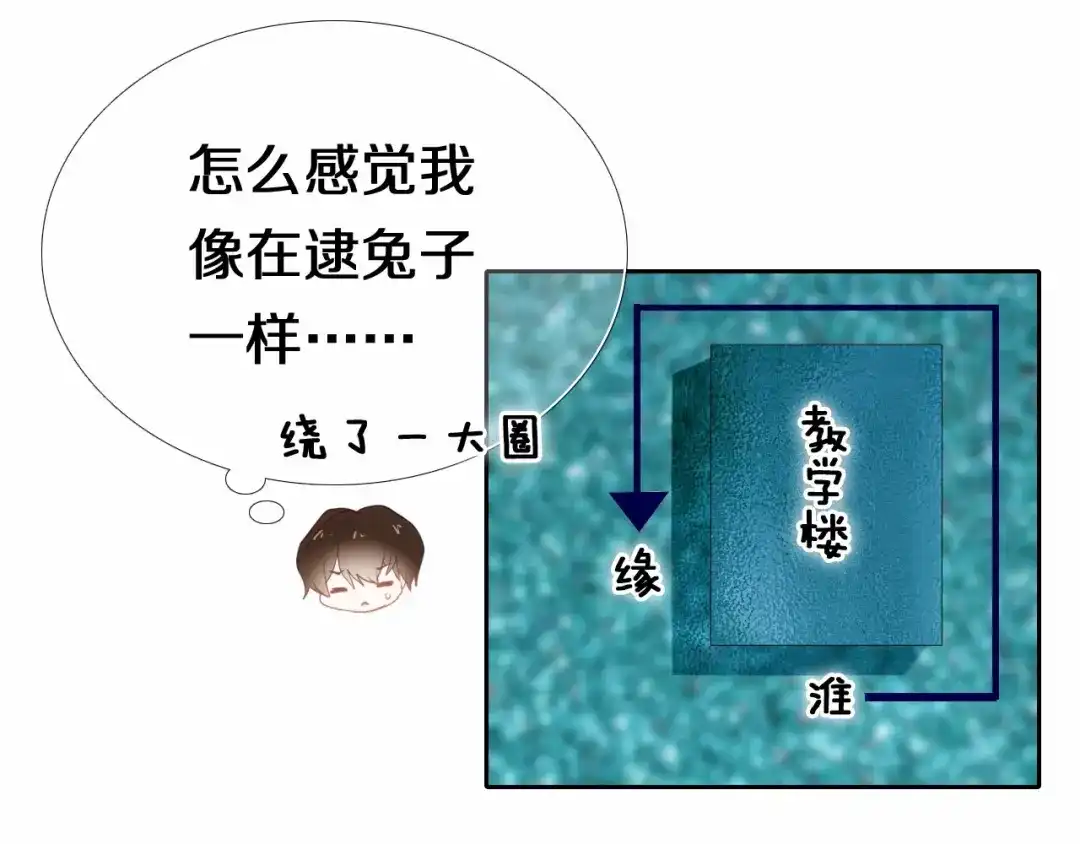 《心动计划》第88话 抓星星的人 第7页