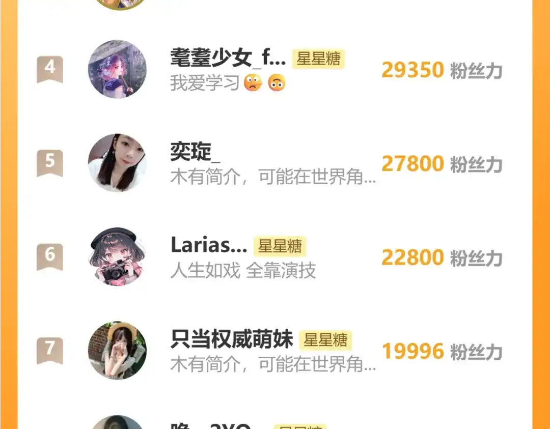 星辰于我 第71话 失去 第100页