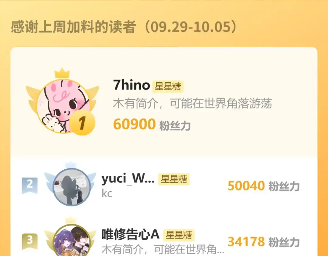 星辰于我 第71话 失去 第99页