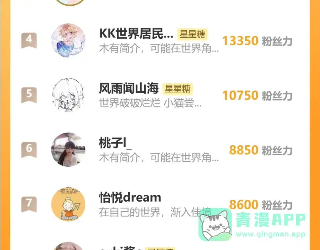星辰于我 第73话 光 第96页