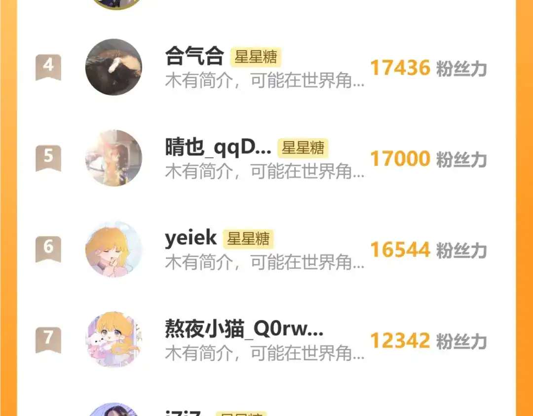 星辰于我 第75话 阴转晴 第111页