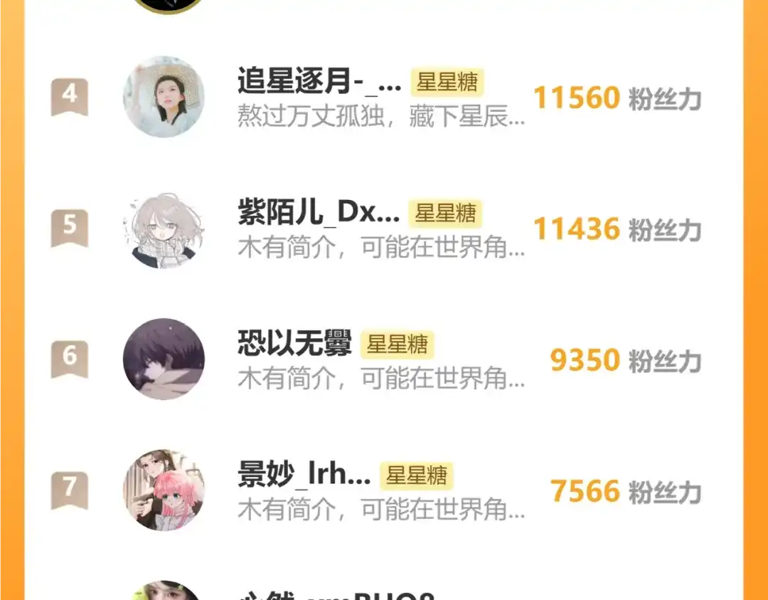 星辰于我 第76话 孤岛 第114页