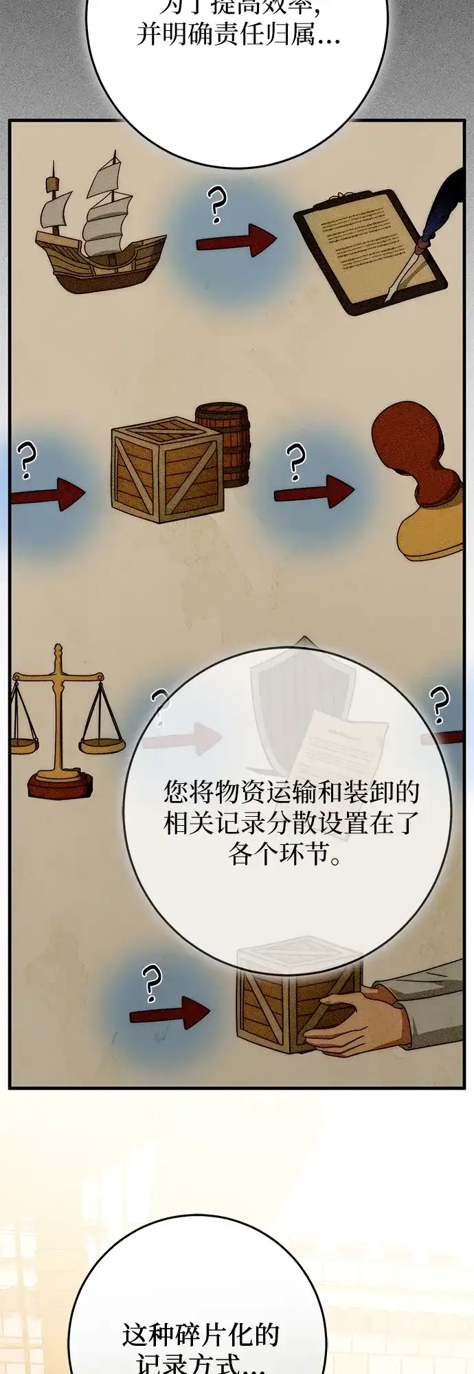 《幸存王女的微笑背后》第85话 第44页