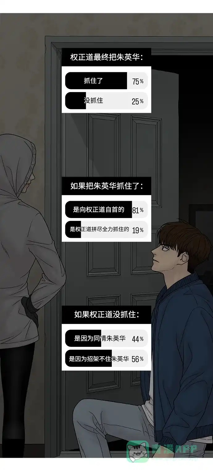 《幸存者偏差》【免费】后记 第65页