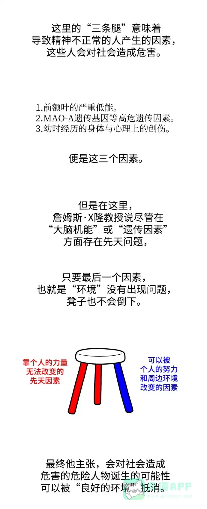 《幸存者偏差》【免费】后记 第8页