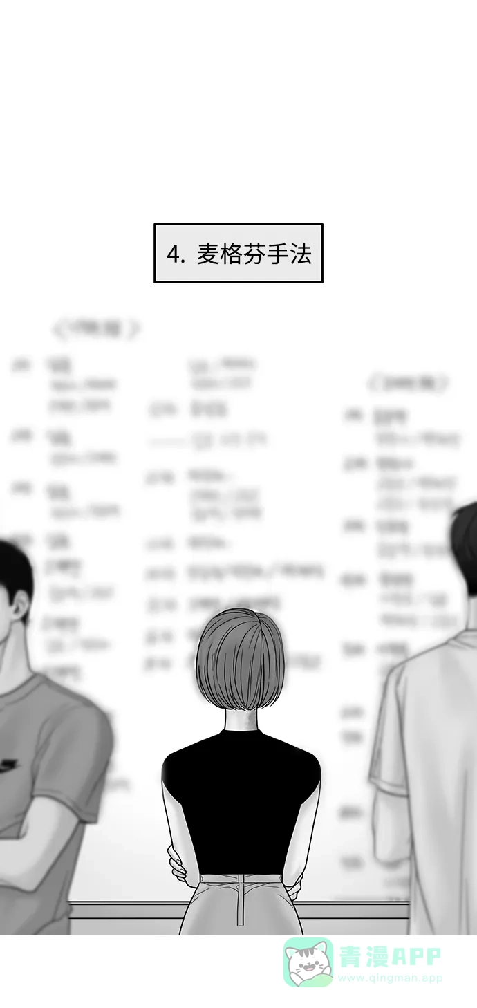 《幸存者偏差》【免费】后记 第22页