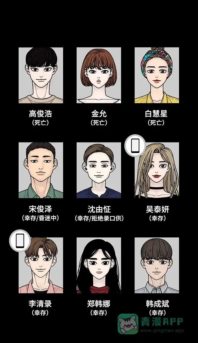 《幸存者偏差》第11话 第103页