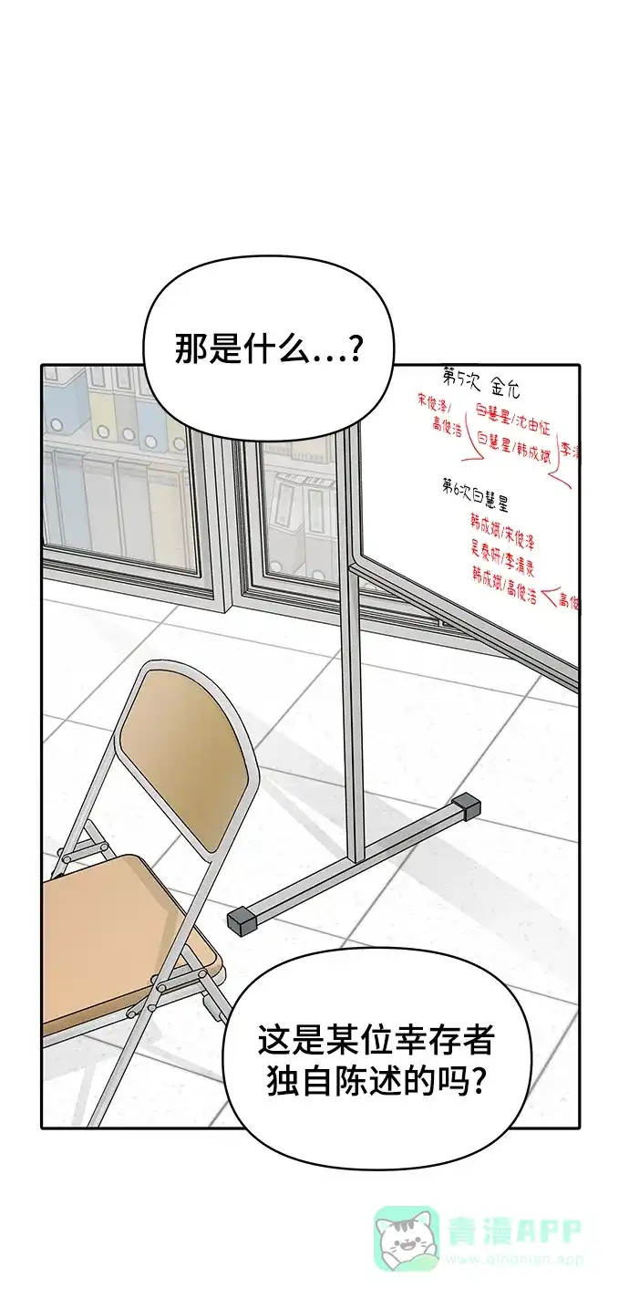 《幸存者偏差》第14话 第15页
