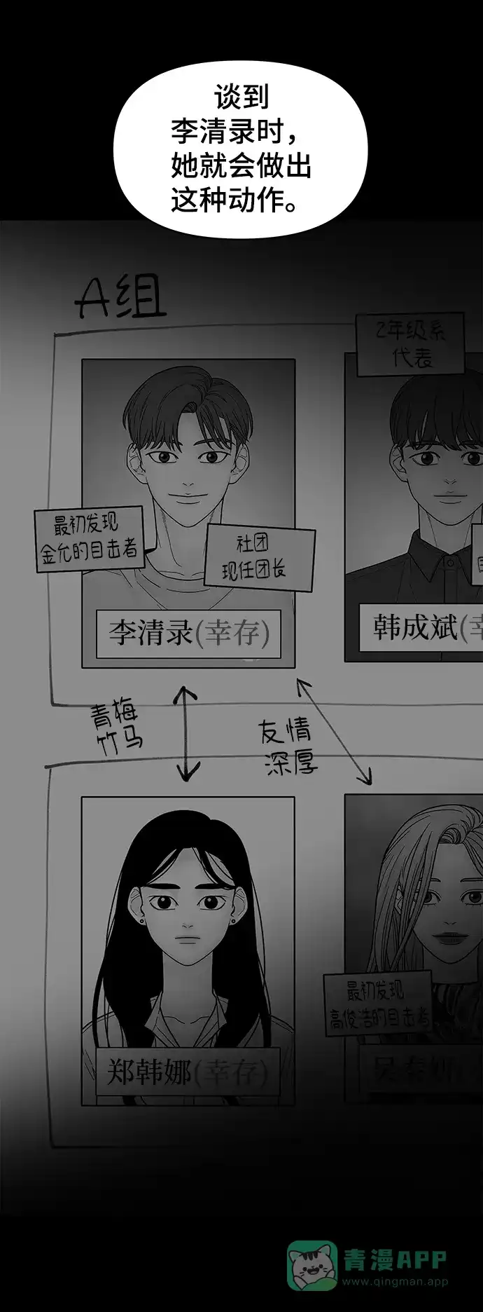 《幸存者偏差》第17话 第50页
