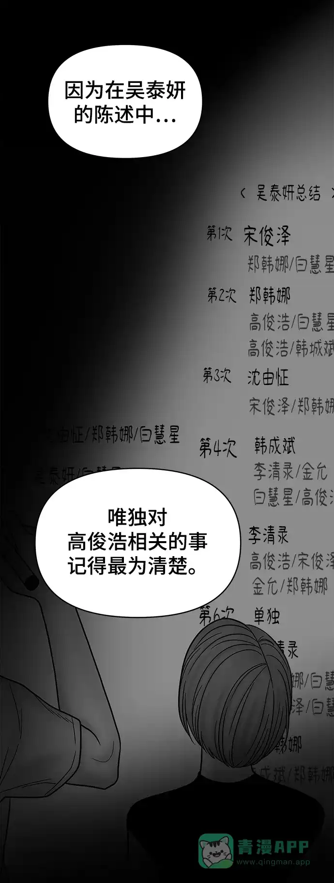 《幸存者偏差》第17话 第41页