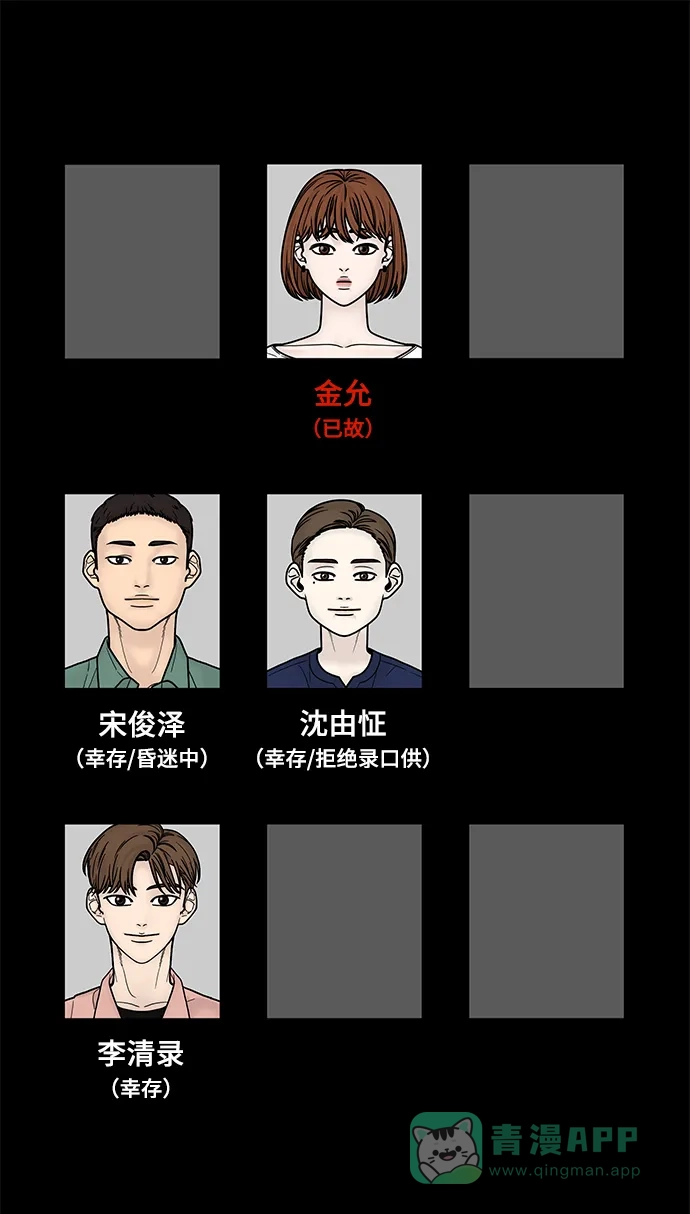 《幸存者偏差》第2话 第140页