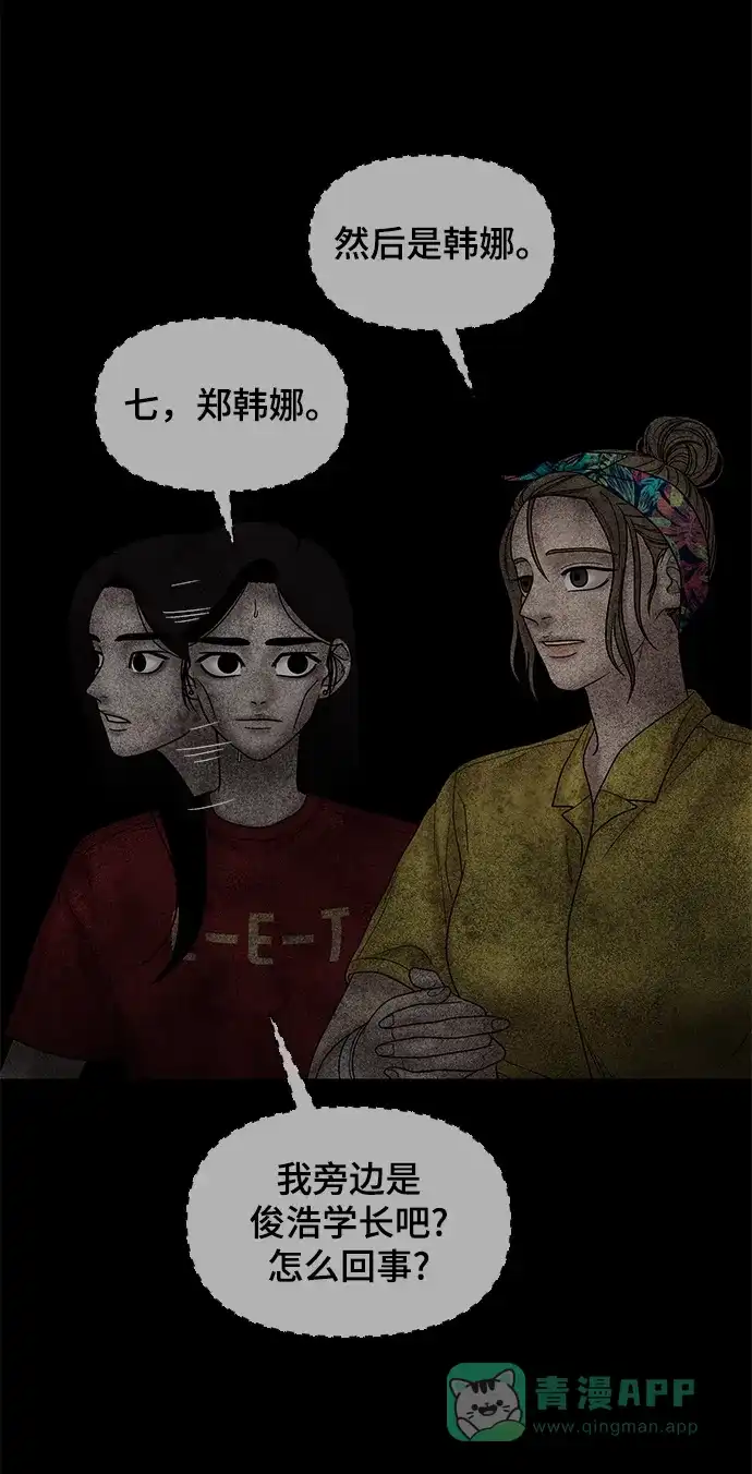 《幸存者偏差》第28话 第77页