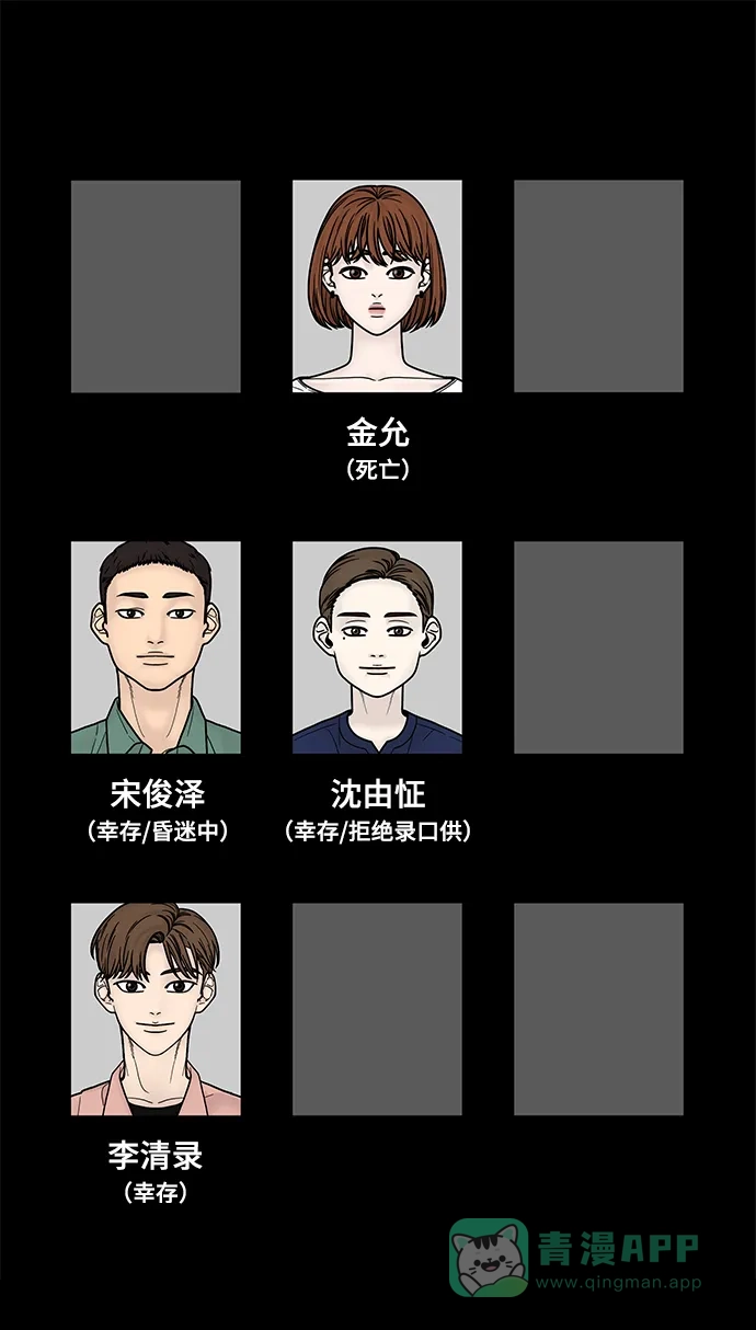 《幸存者偏差》第3话 第116页