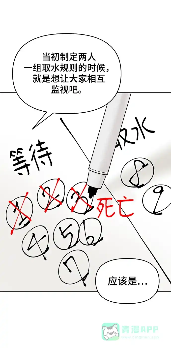 《幸存者偏差》第3话 第107页