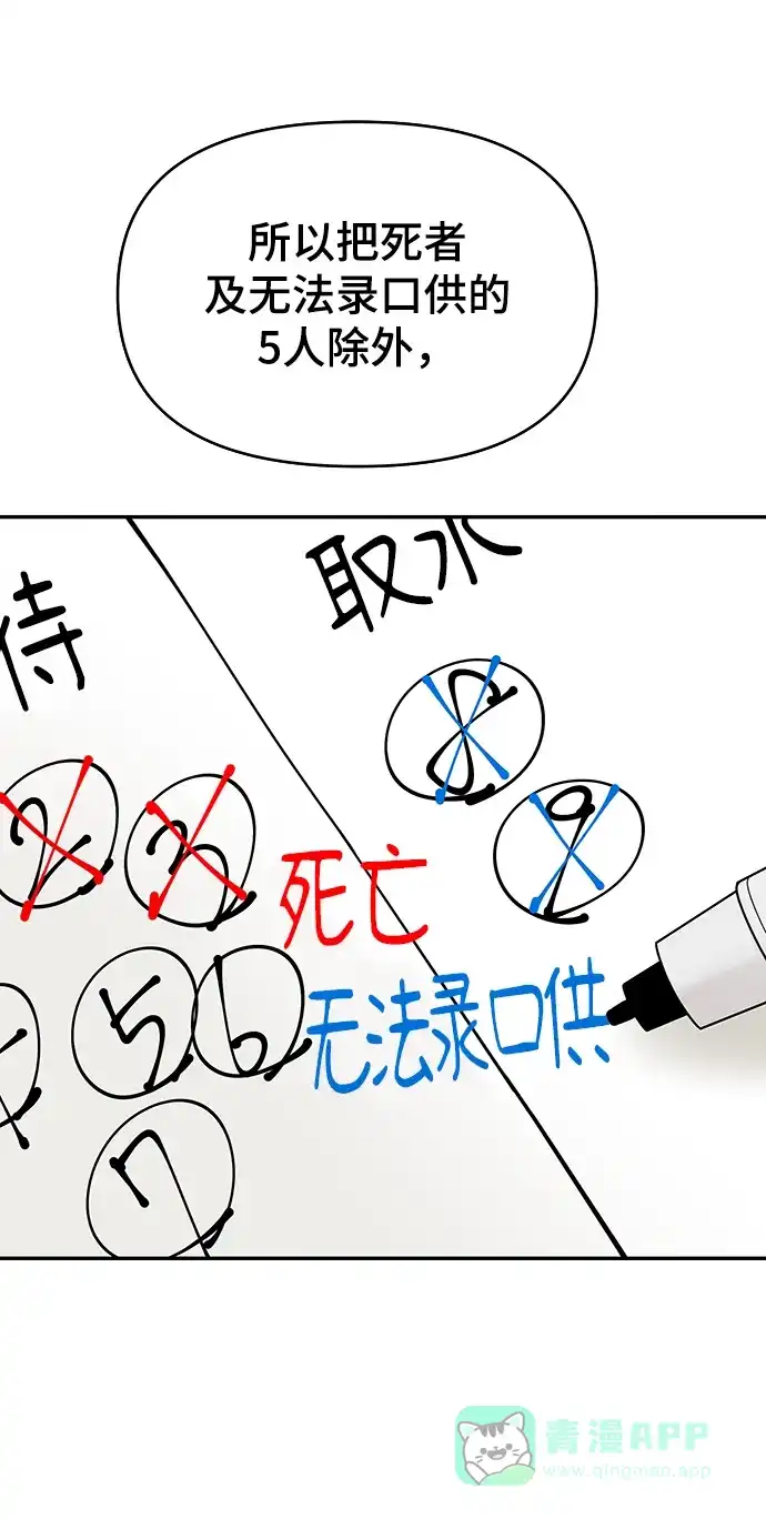 《幸存者偏差》第3话 第108页