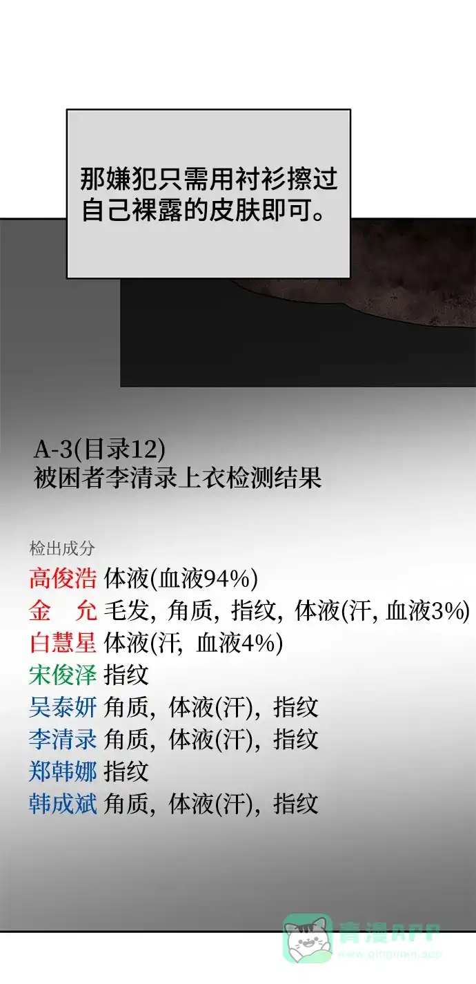 《幸存者偏差》第37话 第88页