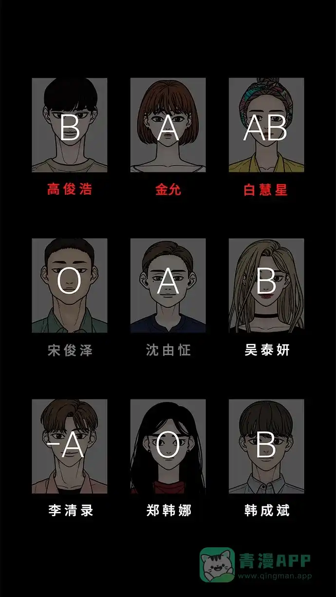 《幸存者偏差》第39话 第20页