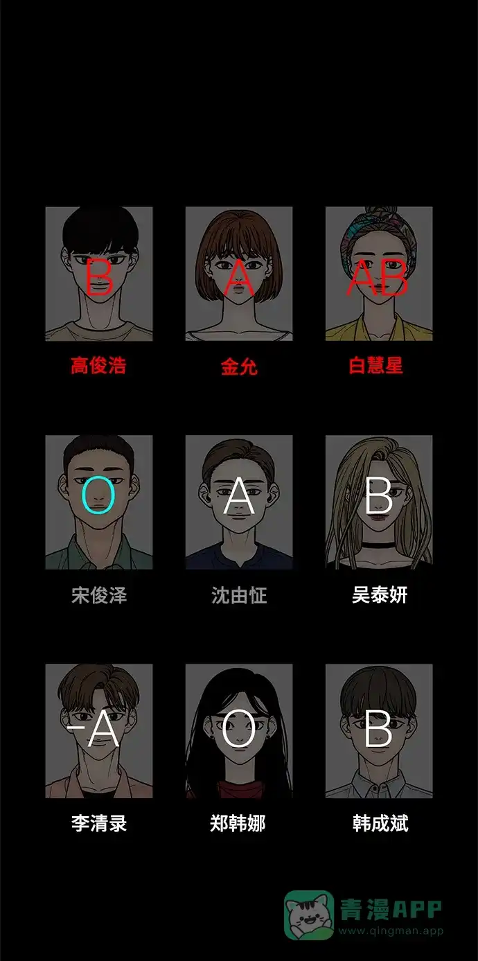 《幸存者偏差》第42话 第38页