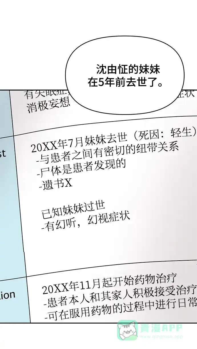 《幸存者偏差》第47话 第28页