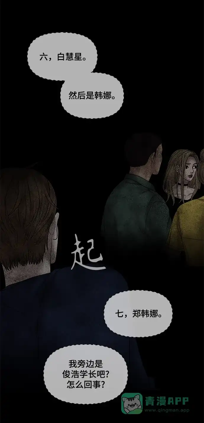 《幸存者偏差》第47话 第79页