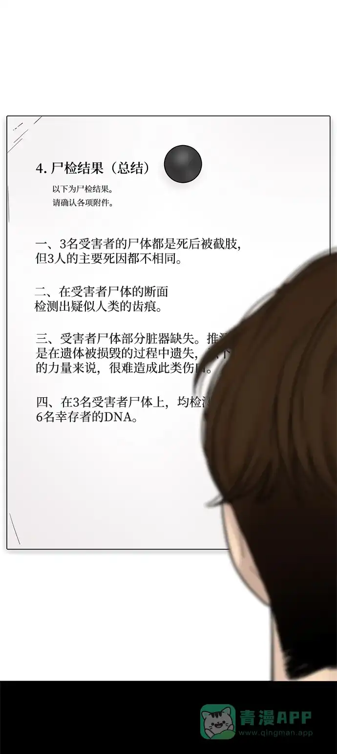 《幸存者偏差》第5话 第80页